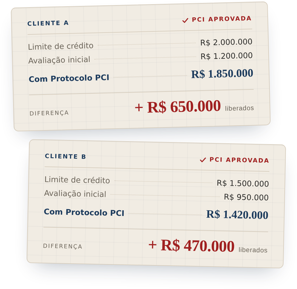 Dois exemplos de PCI aprovada com aumento no crédito liberado